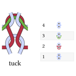 Loopsense