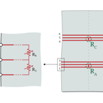 Loopsense
