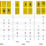 Loopsense