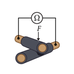 Loopsense
