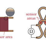 Loopsense
