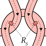 twillSensors