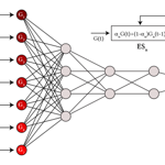 mlSensing