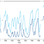 mlSensing